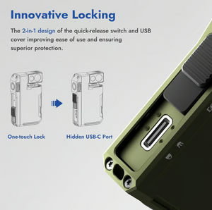 WUBENG5 – MicroBeam Tactical Pocket Light - 400LM Brightness, USB-C, Magnetic Clip, Great for Gear Bag, Repairs, Backpacking
