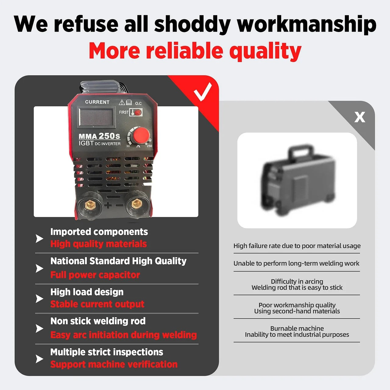 MegaArc | 5-in-1  Welding Power Station