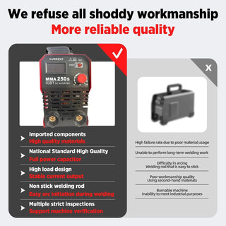 MegaArc | 5-in-1  Welding Power Station