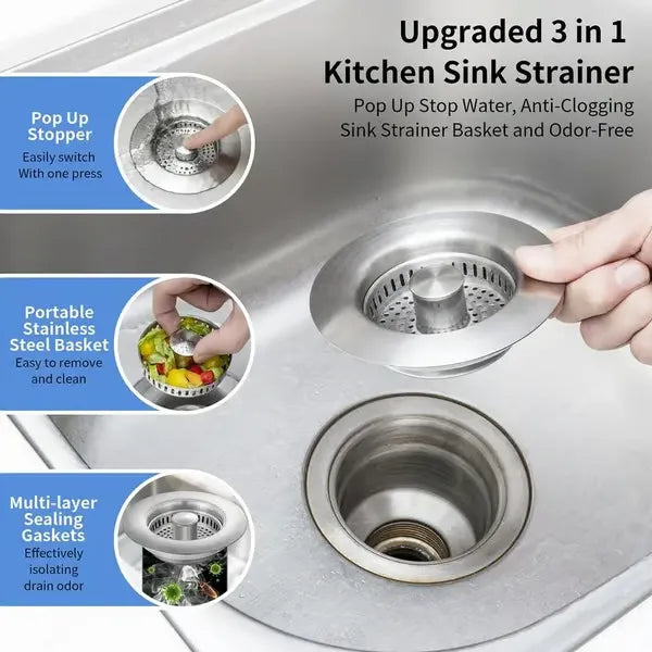 DrainMate – 3 in 1 Kitchen Sink Strainer Tool