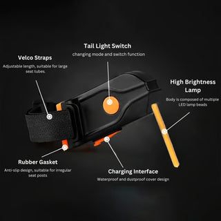 RedBeam – Ultra Bright Bike Tail Light
