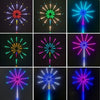 LumaBurst – Smart Fireworks Light