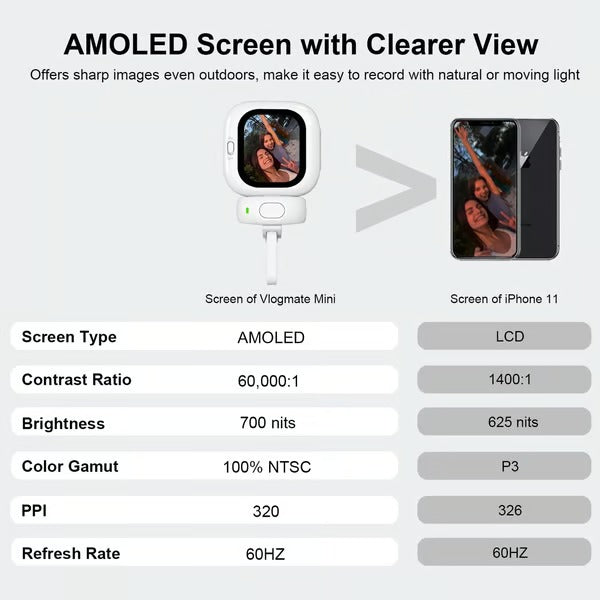 VlogMate – Mini Selfie Screen & Remote Kit for iPhone