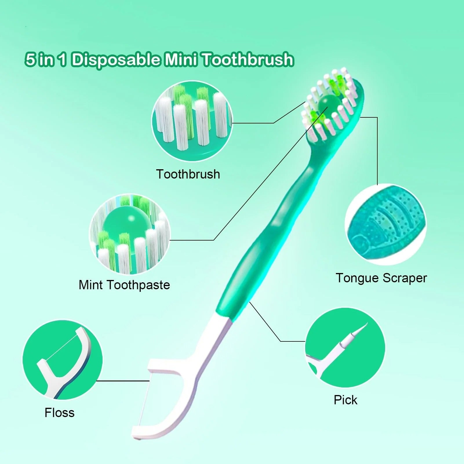 SmileKit – 5 in 1 Portable Oral Care Set