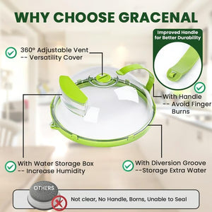 SteamGuard – Microwave Food Cover Lid