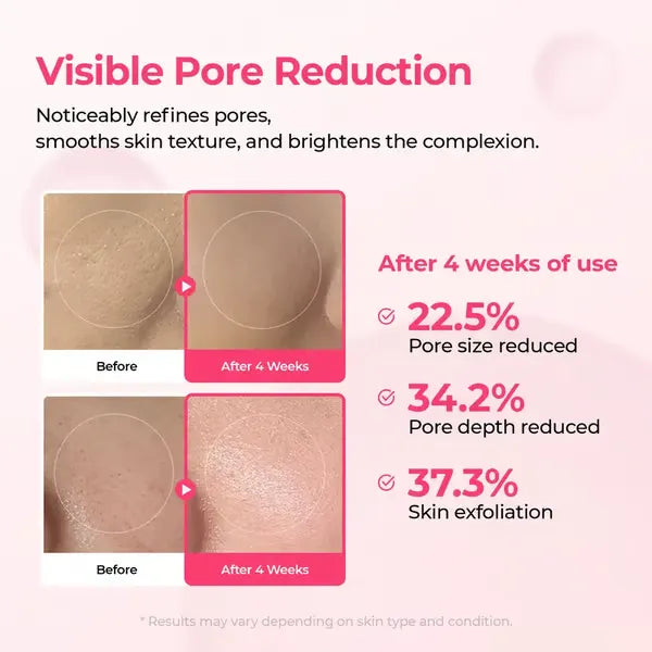 LumiGlow – Pore Refining & Spot Correcting Duo