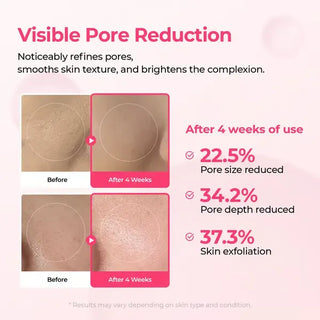LumiGlow – Pore Refining & Spot Correcting Duo