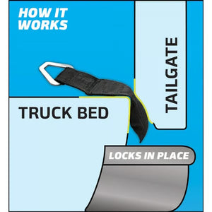 EZAnchor – Secure Bed Frame Stabilizer