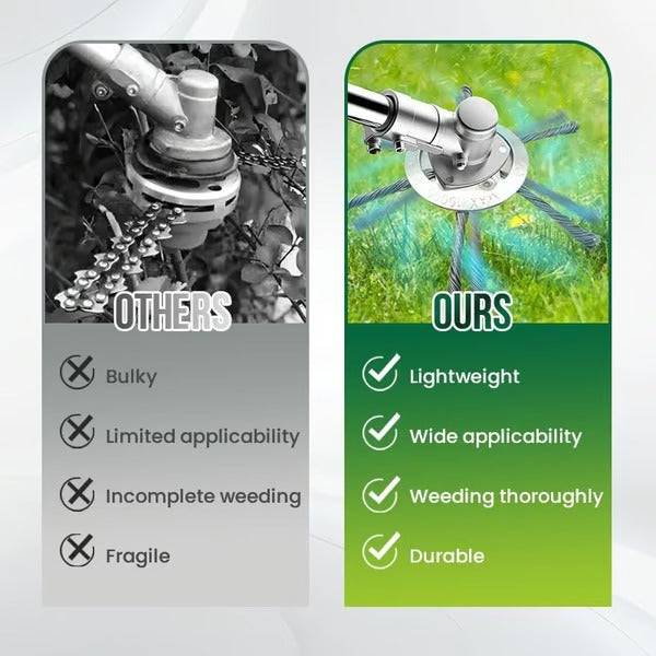 BushRazor – Universal Steel Wire Trimmer Head