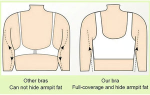 LiftLuxe – Wireless Push Up Gather Bra