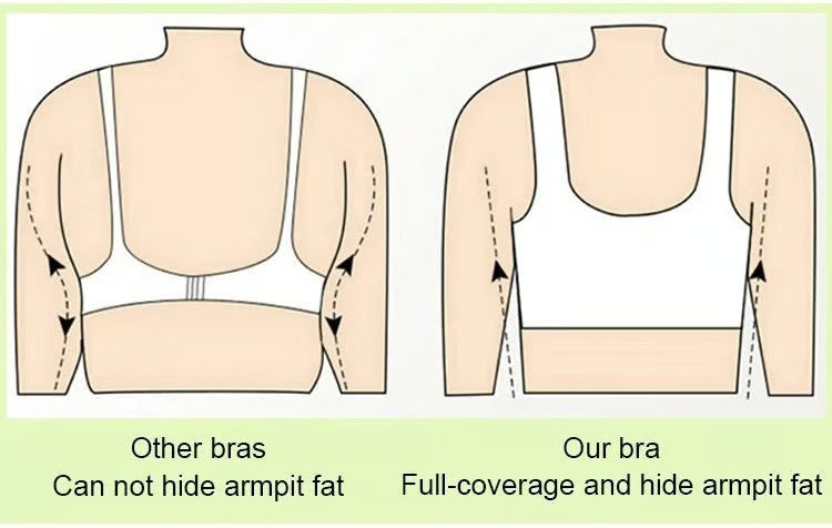 LiftLuxe – Wireless Push Up Gather Bra