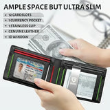 SlimLock – RFID Blocking Carbon Wallet for Men