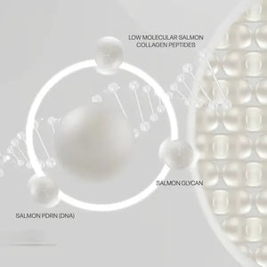 VitaBounce – Multi Action Wrinkle Balm