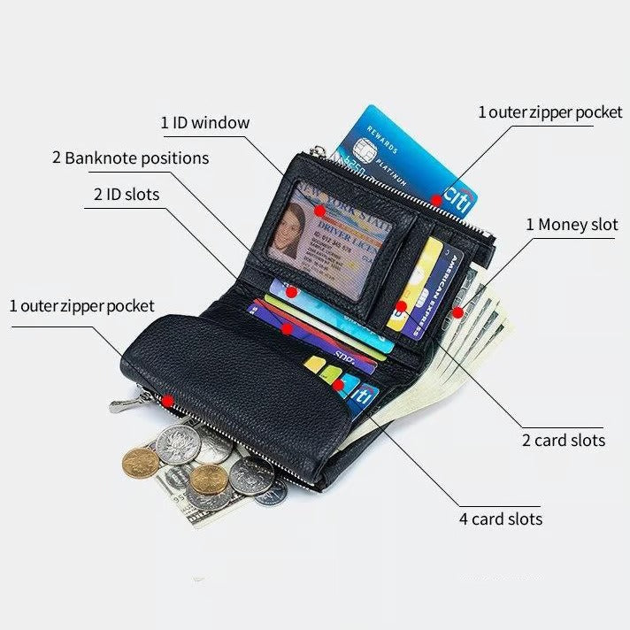 GrainFold – Unisex Pebble Leather Wallet