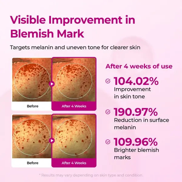 LumiGlow – Pore Refining & Spot Correcting Duo