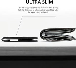 SlimLock – RFID Blocking Carbon Wallet for Men