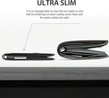 SlimLock – RFID Blocking Carbon Wallet for Men