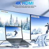 StandConnect – 8 in 1 Multi Port Laptop Stand