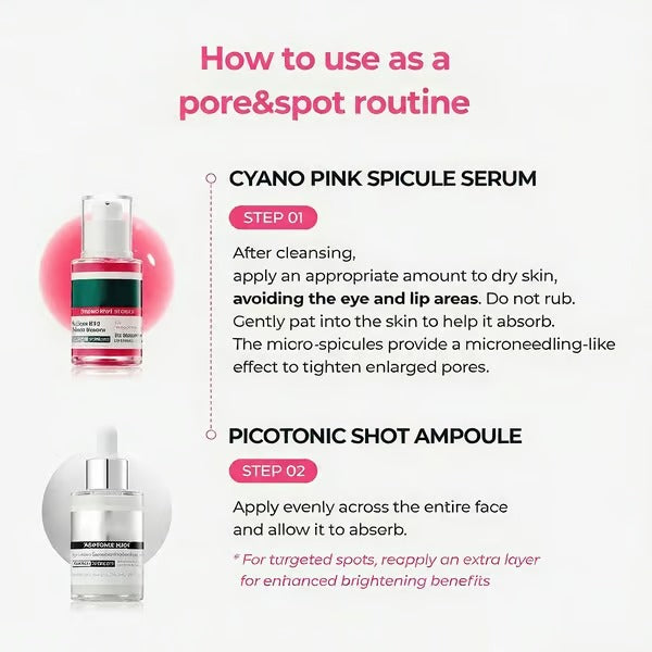 LumiGlow – Pore Refining & Spot Correcting Duo