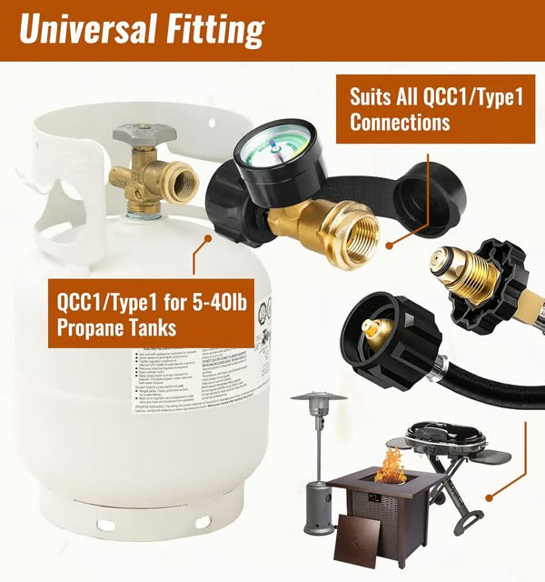 GrillGuard - Universal Gas Level Indicator for 5–40 lb LP Tanks