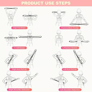 CoreTension – Full Body Workout Bands