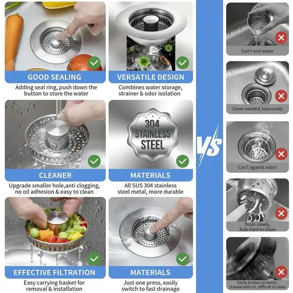 DrainMate – 3 in 1 Kitchen Sink Strainer Tool