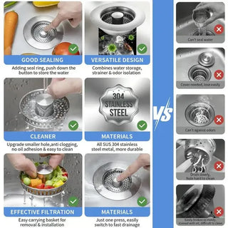 DrainMate – 3 in 1 Kitchen Sink Strainer Tool
