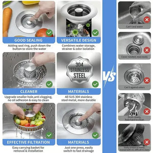 DrainMate – 3 in 1 Kitchen Sink Strainer Tool