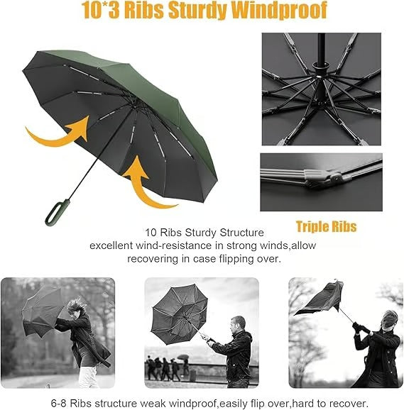 SunRain – Dual Use Folding Umbrella