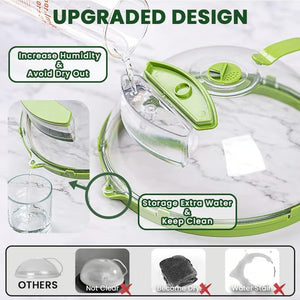 SteamGuard – Microwave Food Cover Lid