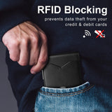 SlimLock – RFID Blocking Carbon Wallet for Men