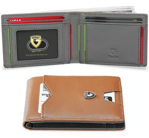 SlimLock – RFID Blocking Carbon Wallet for Men