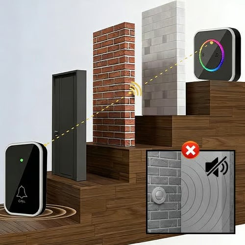 FlashBell Pro – Wireless Smart Doorbell System