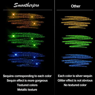 SparkleInk – Glitter Gel Pen Collection