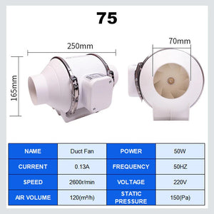 AeroForce – High-Pressure Duct Fan