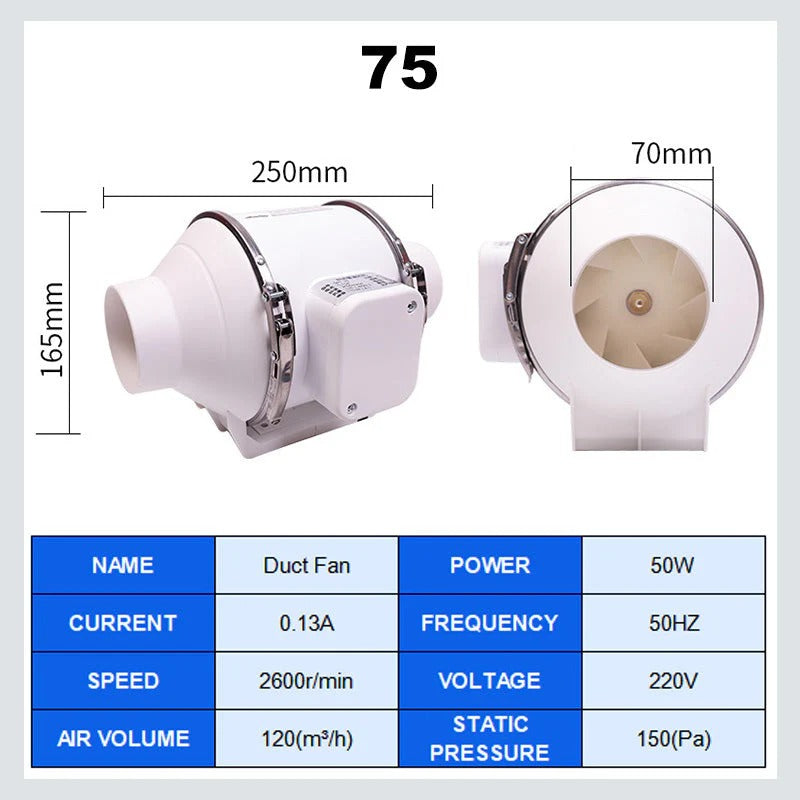 AeroForce – High-Pressure Duct Fan