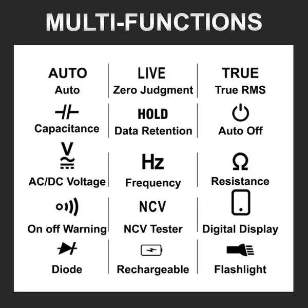 PowerScan – Smart Auto Ranging Multimeter