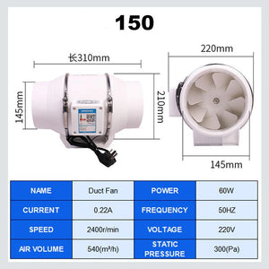 AeroForce – High-Pressure Duct Fan
