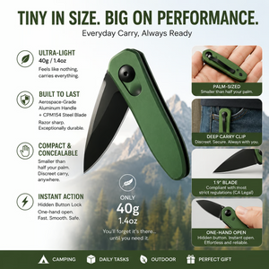 BladeCore - K7500 Micro-Ops Automatic Utility Knife