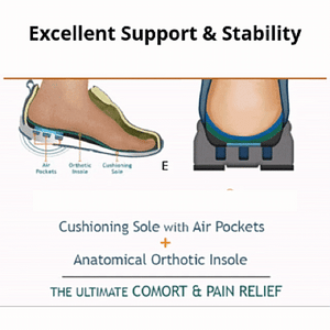 Softrail | Orthopedic Fleece Winter Boots