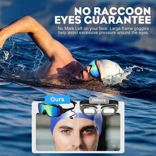 HydroFlex – Anti Fog Swim Goggles with UV Protection