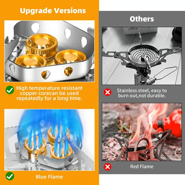 FlameForce – Windproof Piezo Camping Gas Stove