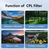 ClearView – 52mm Polarized Smartphone Camera Lens