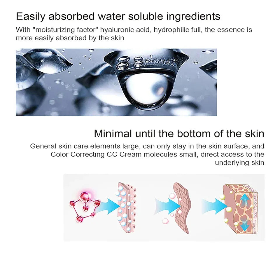 ToneLuxe – Adaptive Color Foundation for Timeless Skin