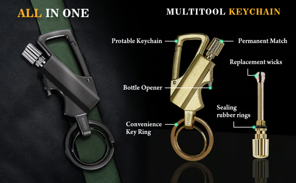 EverSpark – Permanent Match Keychain Survival Tool