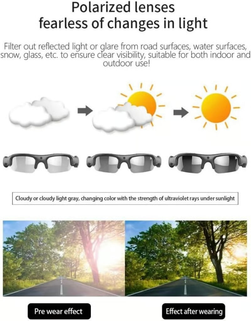 VisionEdge – HD Smart Camera Sports Glasses