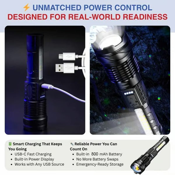 TactiBeam – High Intensity LED Flashlight