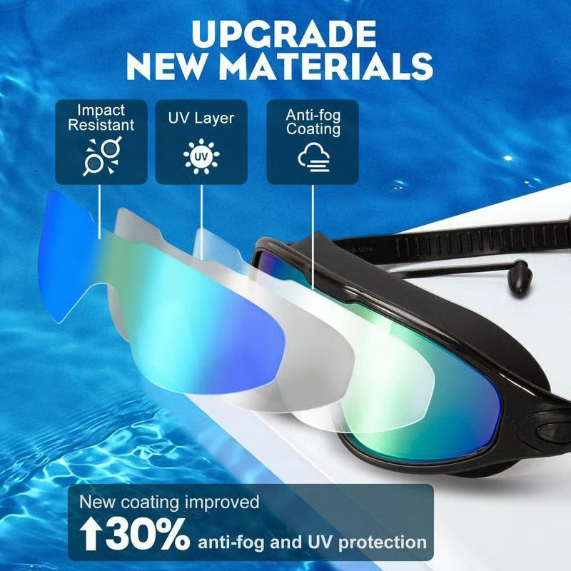 HydroFlex – Anti Fog Swim Goggles with UV Protection
