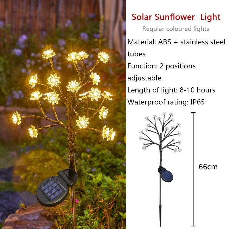 PetalRay – Solar-Powered Cherry Light Trail