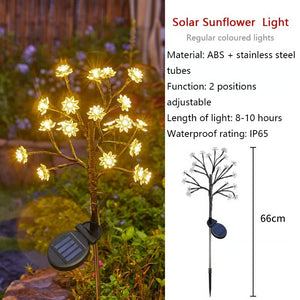 PetalRay – Solar-Powered Cherry Light Trail